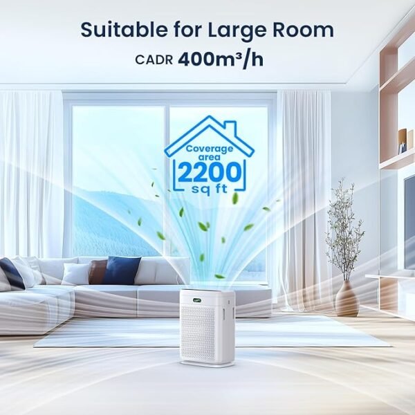 Air Purifiers for Home Large Room with Remote, Up to 2200 Sq Ft, H13 Hepa Double-Sided Air Filter Purifier with PM 2.5 Display Air Quality Sensor, Air Cleaner for Bedroom, Dust, Pets, Smoke, Pollon - Image 3