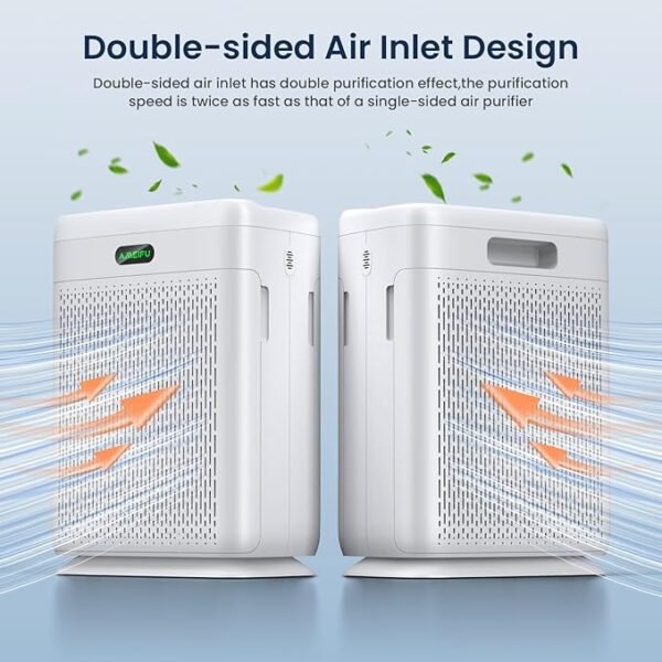 Air Purifiers for Home Large Room with Remote, Up to 2200 Sq Ft, H13 Hepa Double-Sided Air Filter Purifier with PM 2.5 Display Air Quality Sensor, Air Cleaner for Bedroom, Dust, Pets, Smoke, Pollon - Image 2