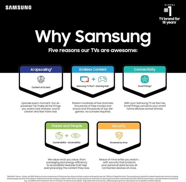 SAMSUNG 50-Inch Class Crystal UHD 4K DU7200 Series HDR Smart TV w/Object Tracking Sound Lite, PurColor, Motion Xcelerator, Mega Contrast, Q-Symphony (UN50DU7200, 2024 Model) - Image 5