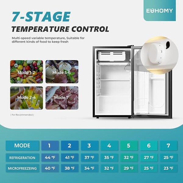 EUHOMY 3.2 Cu.Ft Mini Fridge with Freezer, Single Door Compact Refrigerator, Adjustable Thermostat, Mini Refrigerator Energy Saving, Mini fridge for Bedroom, Dorm, Office, Black - Image 3