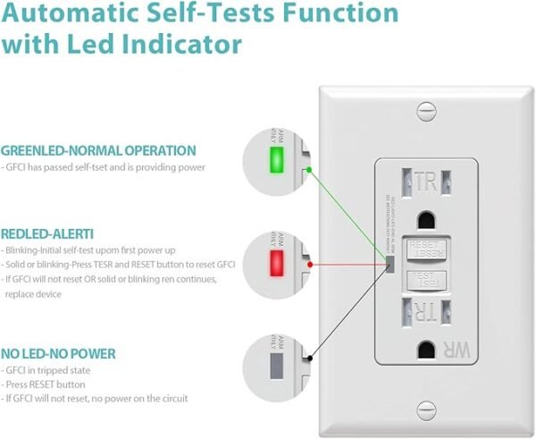 [10 Pack] WEBANG Self-Test GFCI Outlets, Tamper-Resistant and Weather-Resistant, GFCI Receptacle with LED Indicator, Decorative Wall Plates and Screws Included, 15 Amp/125 Volt, UL Listed, White - Image 3