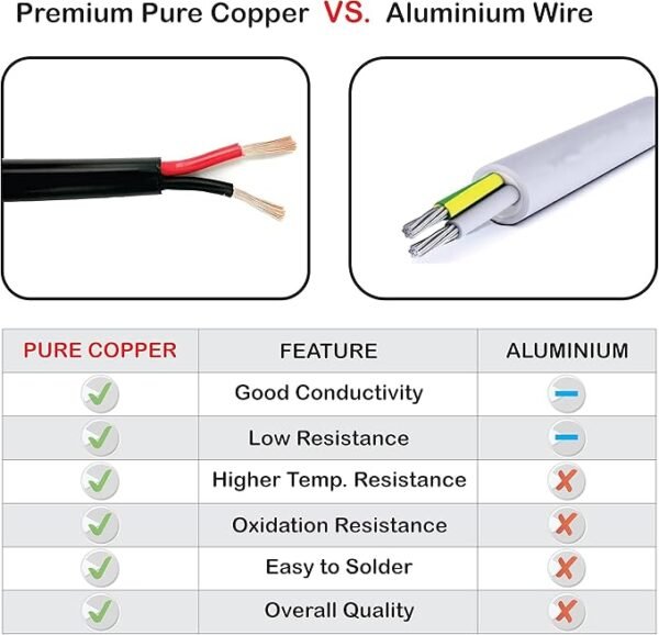 NATIONAL Wire&Cable - 16 Gauge 2 Conductors Premium Electrical Wire - Made in USA - 16 AWG Wire Stranded PVC Cord Copper Cable 100 Ft. Flexible Low Voltage LED Cable Lamps Lighting Automotive - Image 6