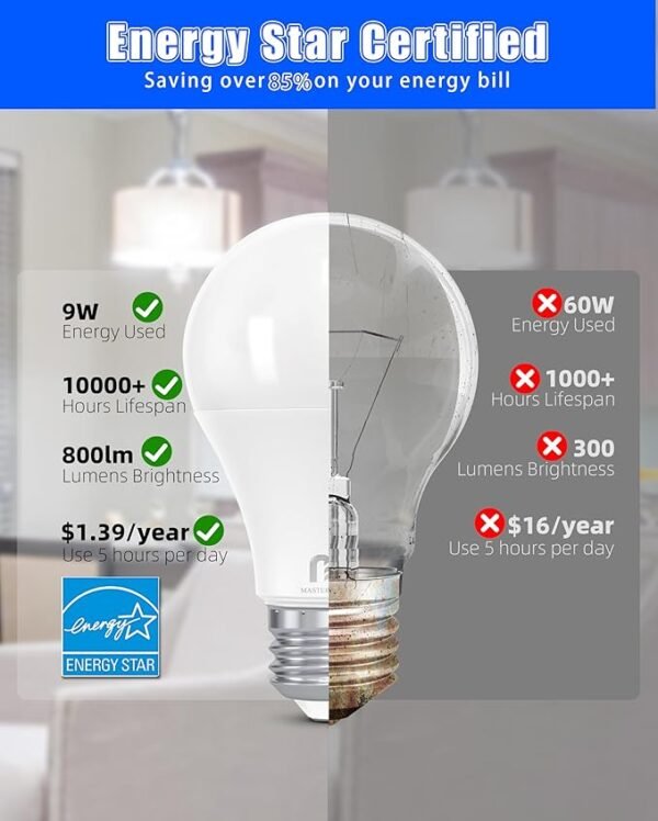 MASTERY MART Premium LED Light Bulbs 9W (60 Watt Equivalent), A19 Standard Bulbs, 800 LM 15000 Hours, E26 Base, 5000K Daylight White, Non-Dimmable, 9W LED for Bedroom Living Room, 6 Pack - Image 4